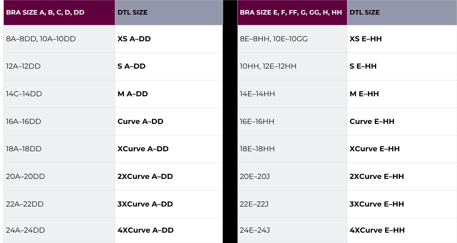 esc size chart image
